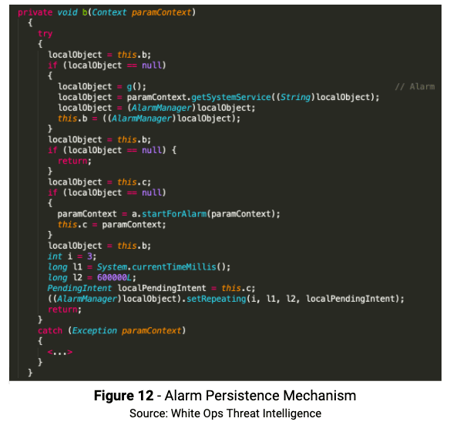 Figure 12 Alarm Persistence Mech